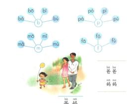 一年级语文上册-汉语拼音3:b p m f (P24-P25)